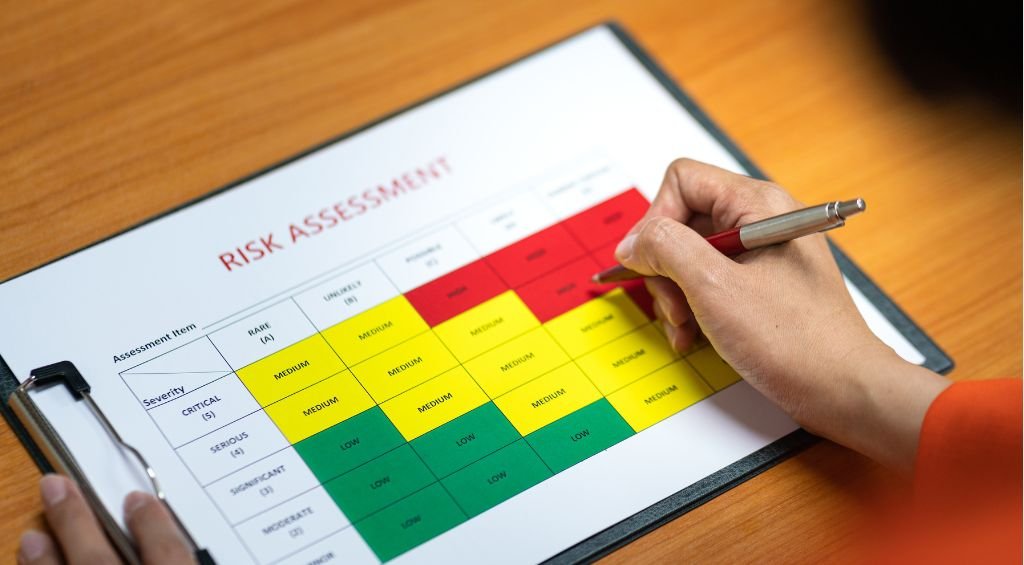 gerenciamento de riscos 3